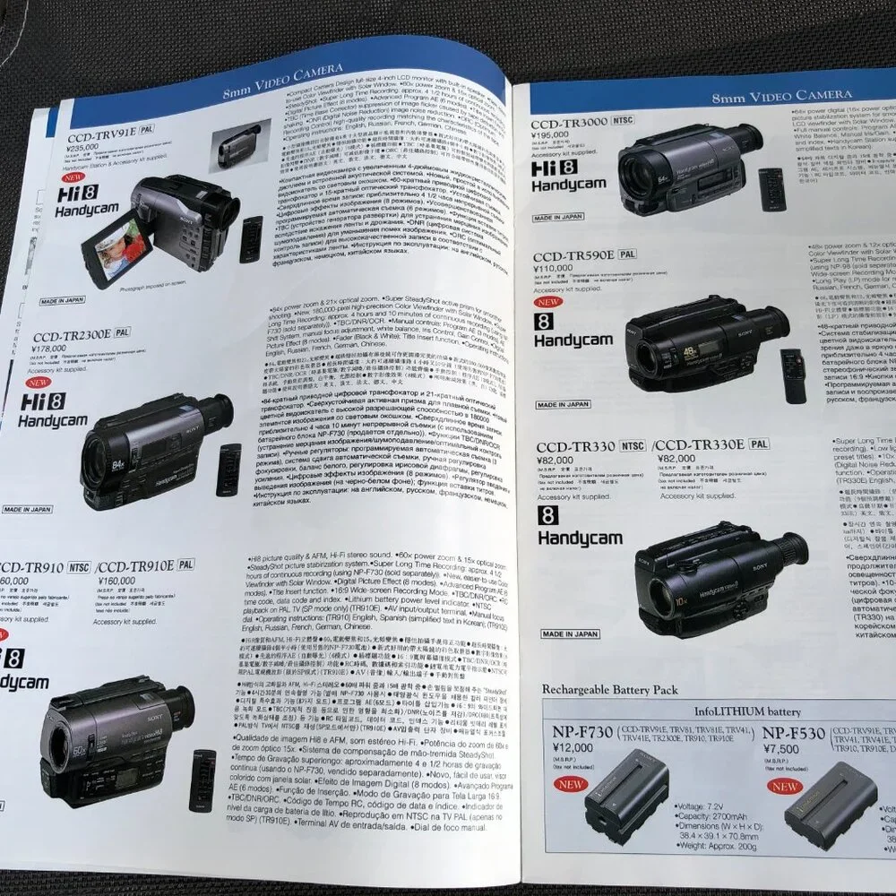 1996 Sony Visual Products catalog